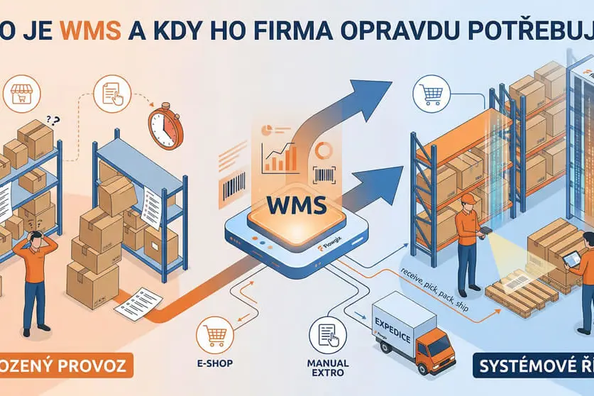 Náhledový obrázek k článku Co je WMS a kdy ho firma opravdu potřebuje